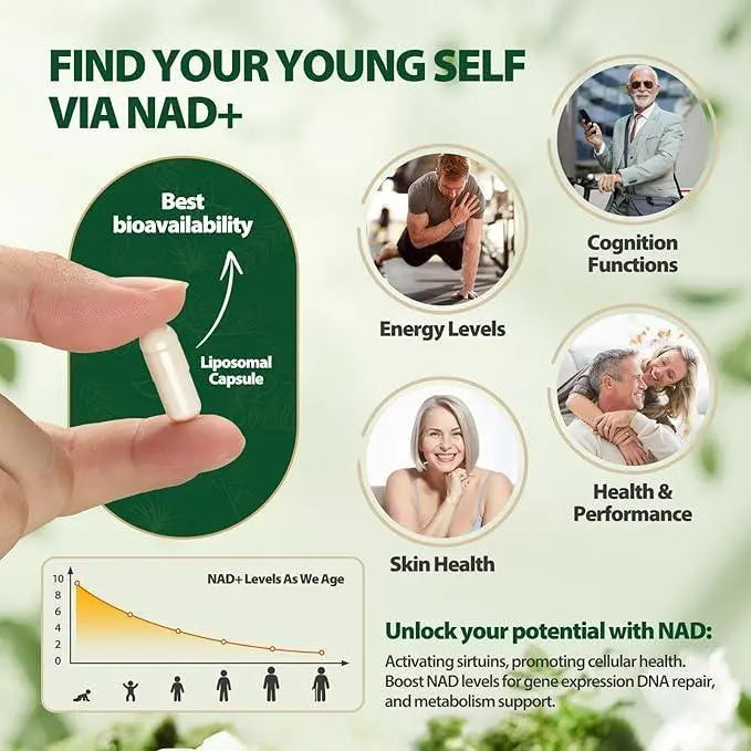 Liposomal Nicotinamide Riboside, 900mg NAD+ Supplement NMN Supplement Alternative, NAD Supplement for Anti-Aging, Energy, Focus - 100 Capsules - Jia Sales