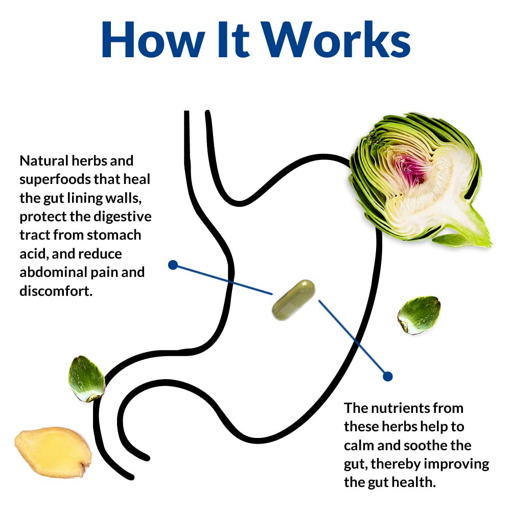 Gut Alive For Restoring Gut Lining