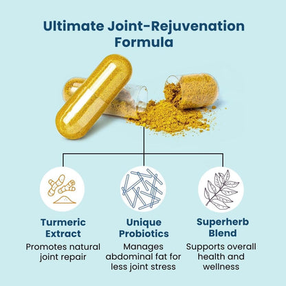 Provitalize Probiotics for Women Menopause Relief Digestive Health Joint Support Bloat Belly Fat Control Natural Formula 60 Count