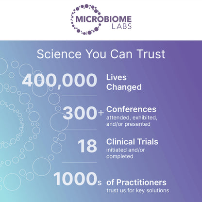 Microbiome Labs Mega IgG2000  (120 Capsules)