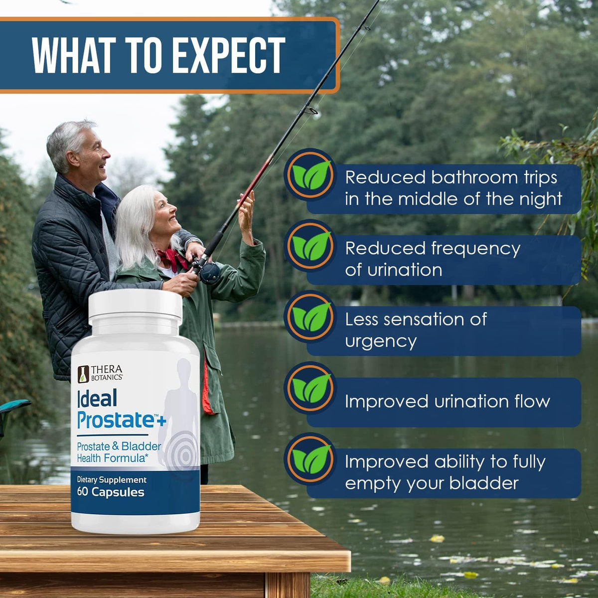 Ideal Prostate Plus Prostate & Bladder Support, Beta Sitosterol, 60 Ct