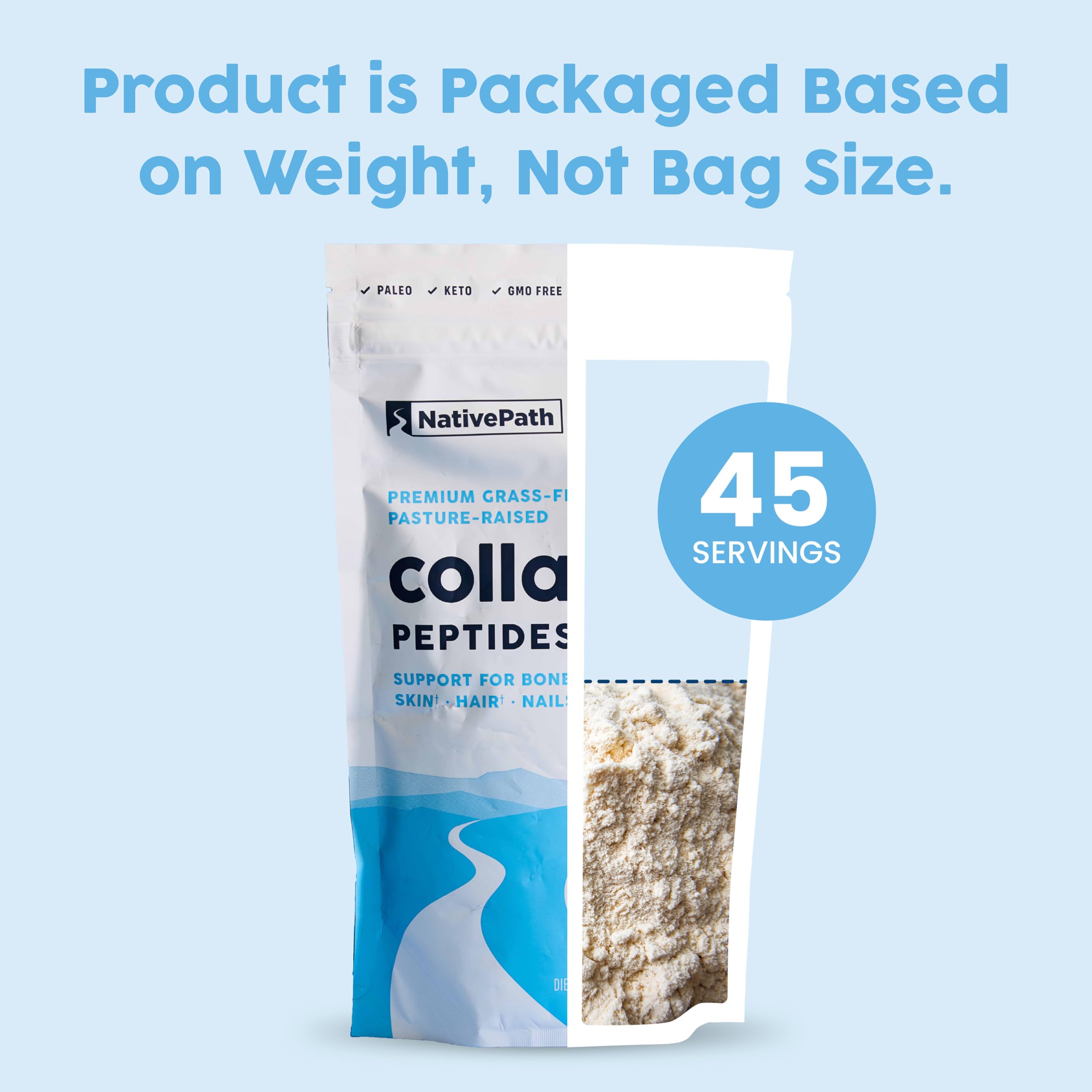 NativePath Collagen Peptides - Hydrolyzed Type 1 & 3 Collagen Powder for Skin, Hair, Nails - 8.8 oz (25 Servings)