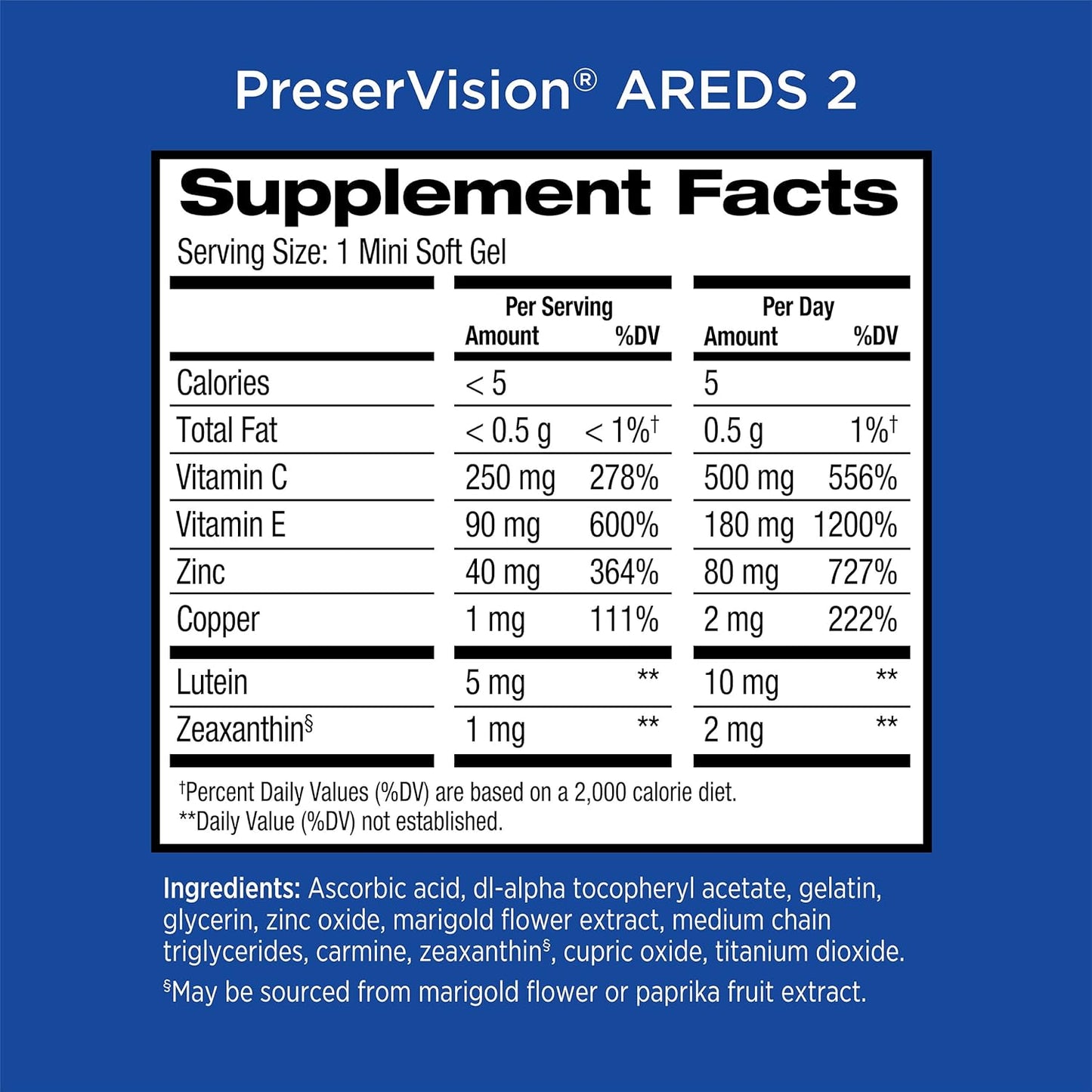 PreserVision AREDS 2 Eye Vitamins, Lutein and Zeaxanthin Supplement with Vitamin C, Vitamin E,Zinc, and Copper, 130 Softgels 2Pack (Minigels)