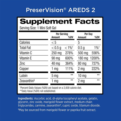 PreserVision AREDS 2 Eye Vitamins, Lutein and Zeaxanthin Supplement with Vitamin C, Vitamin E,Zinc, and Copper, 130 Softgels 2Pack (Minigels)