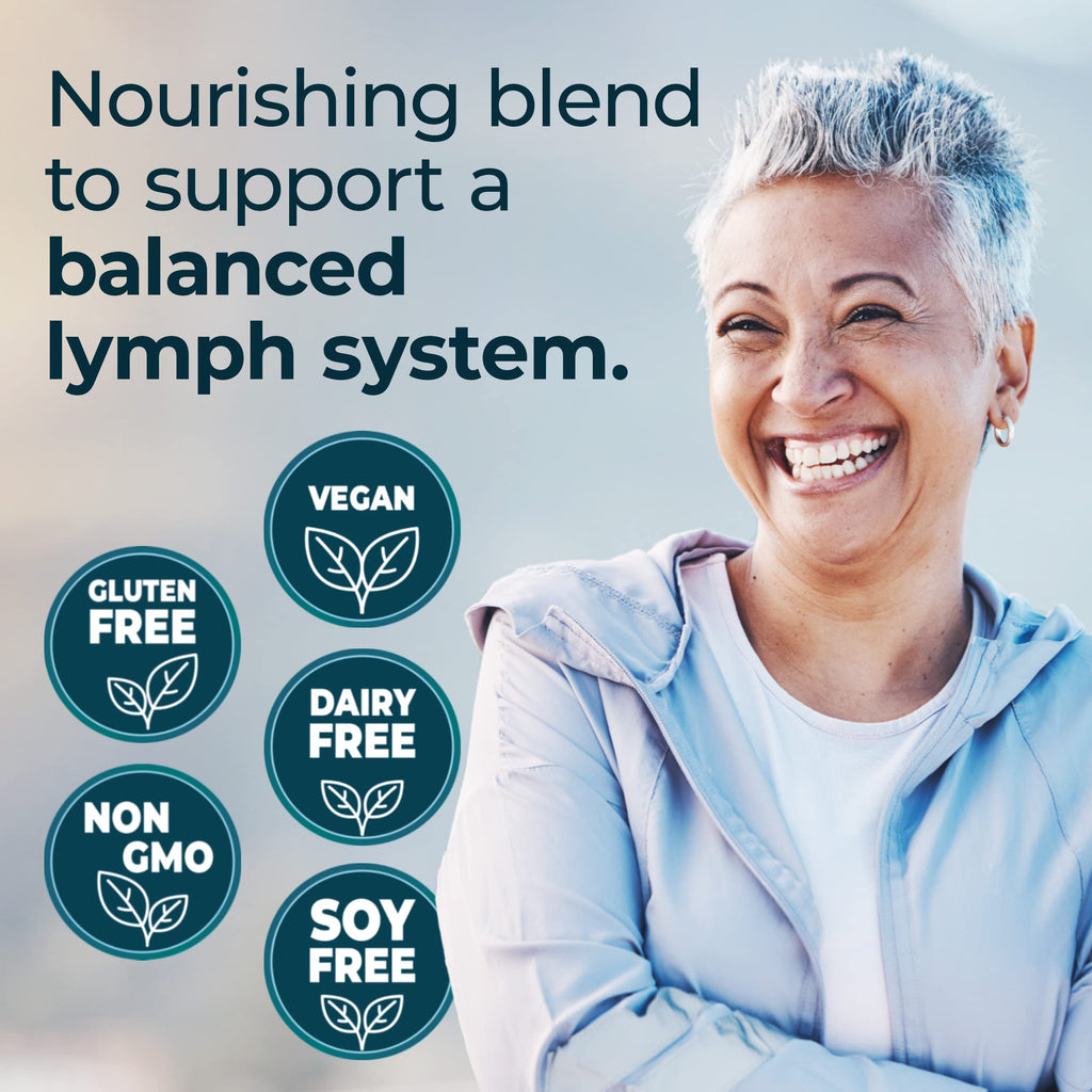 PUREHEALTH RESEARCH Lymph System Support – Lymphatic Drainage Supplement for Women & Men (60 Capsules)