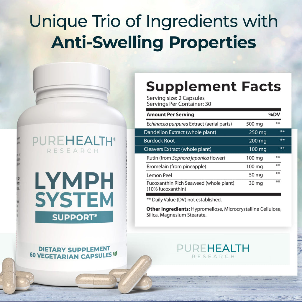 PUREHEALTH RESEARCH Lymph System Support – Lymphatic Drainage Supplement for Women & Men (60 Capsules)