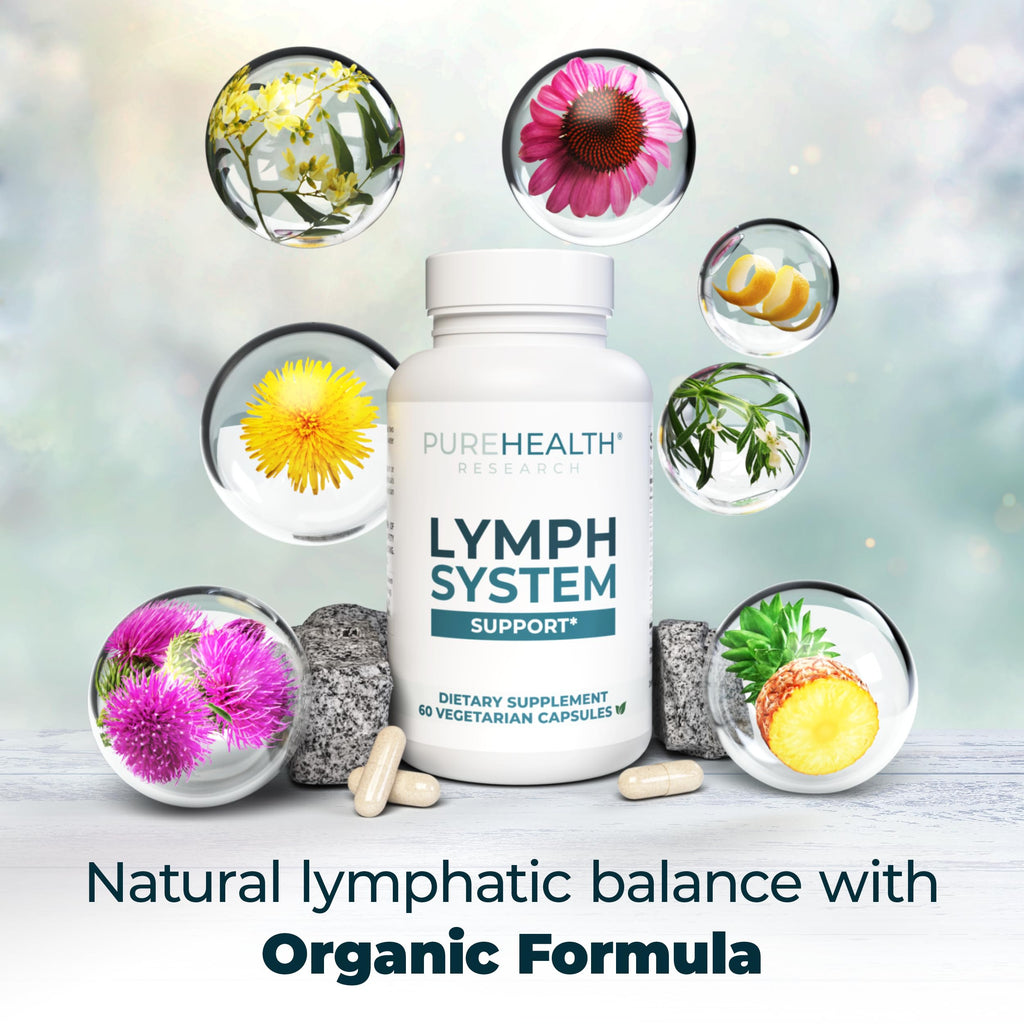 PUREHEALTH RESEARCH Lymph System Support – Lymphatic Drainage Supplement for Women & Men (60 Capsules)