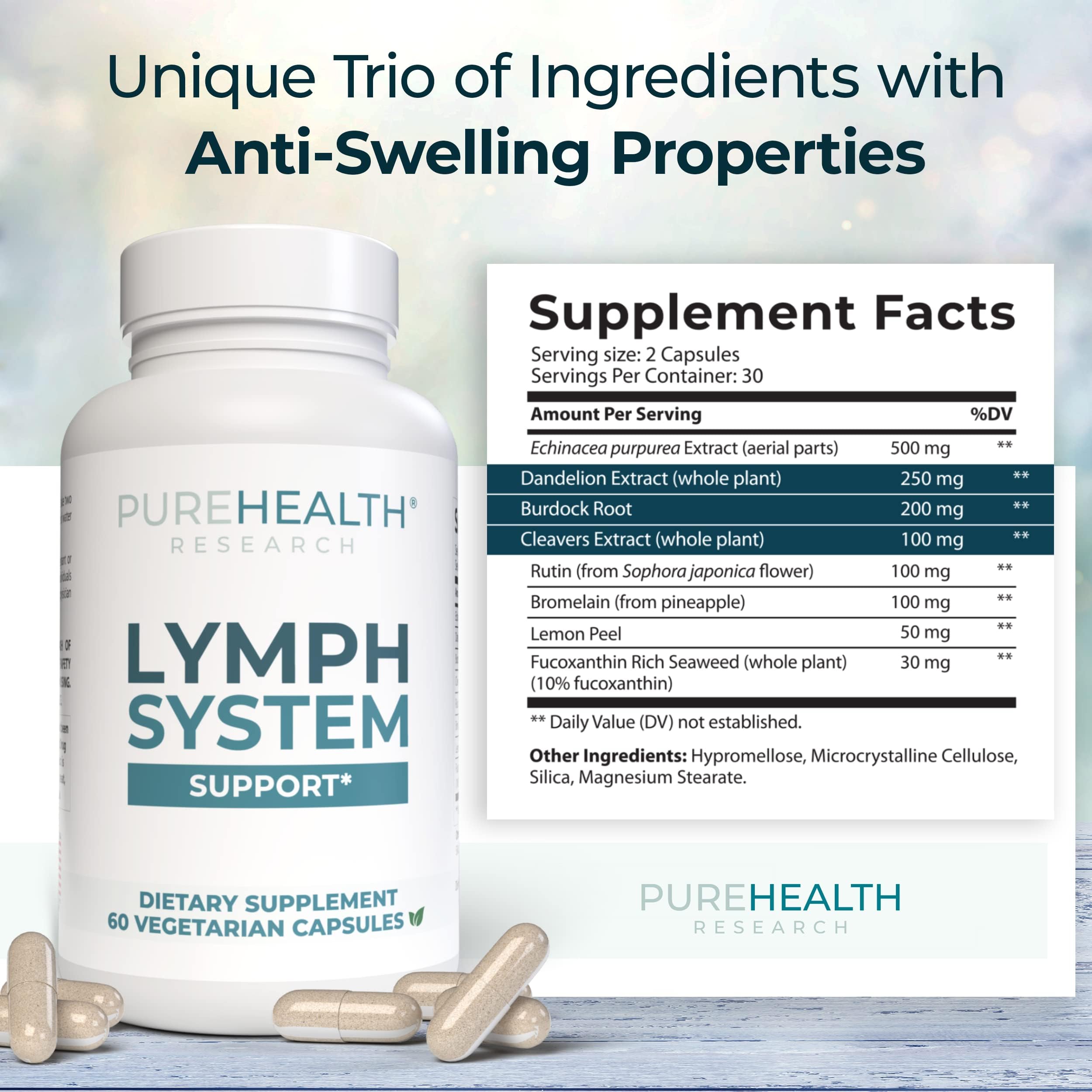 PUREHEALTH RESEARCH Lymph System Support – Lymphatic Drainage Supplement for Women & Men (60 Capsules)