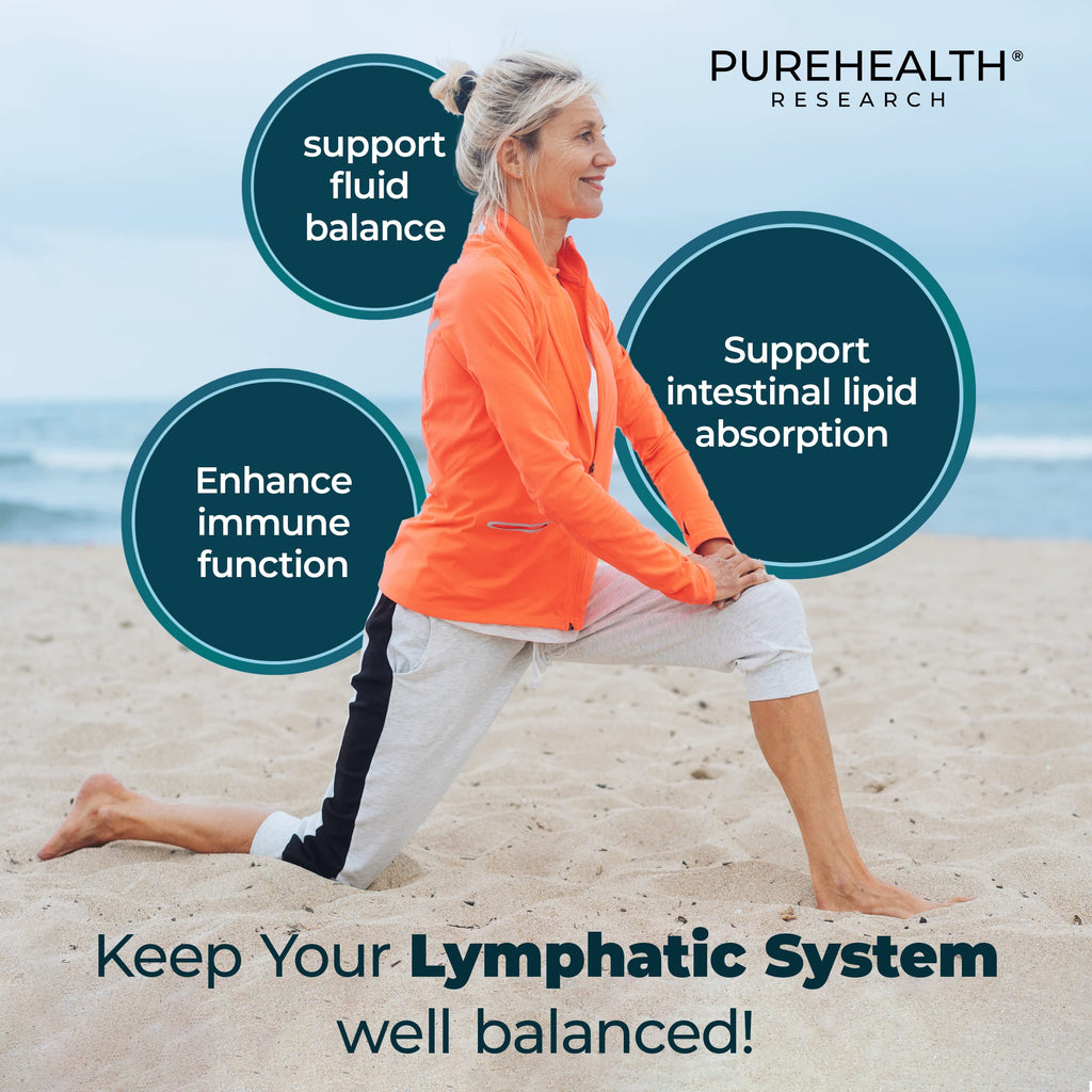 PUREHEALTH RESEARCH Lymph System Support – Lymphatic Drainage Supplement for Women & Men (60 Capsules)