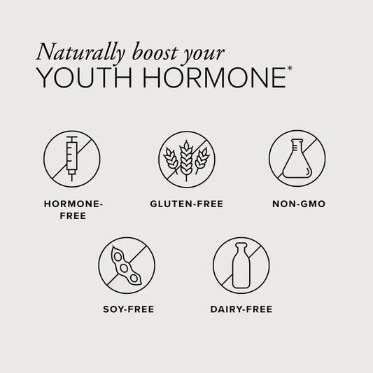 Serovital Advanced for Women - Anti-Aging Supplement for Women