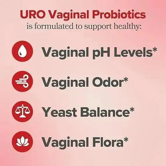 URO Women Probiotics Capsules pack of 3 for Women pH Balance with Prebiotics & Lactobacillus Probiotic Blend - Women's Vaginal Health Supplement - Promote Healthy Vaginal Odor & Vaginal Flora, - Jia Sales